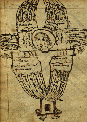 Angel for Meditation